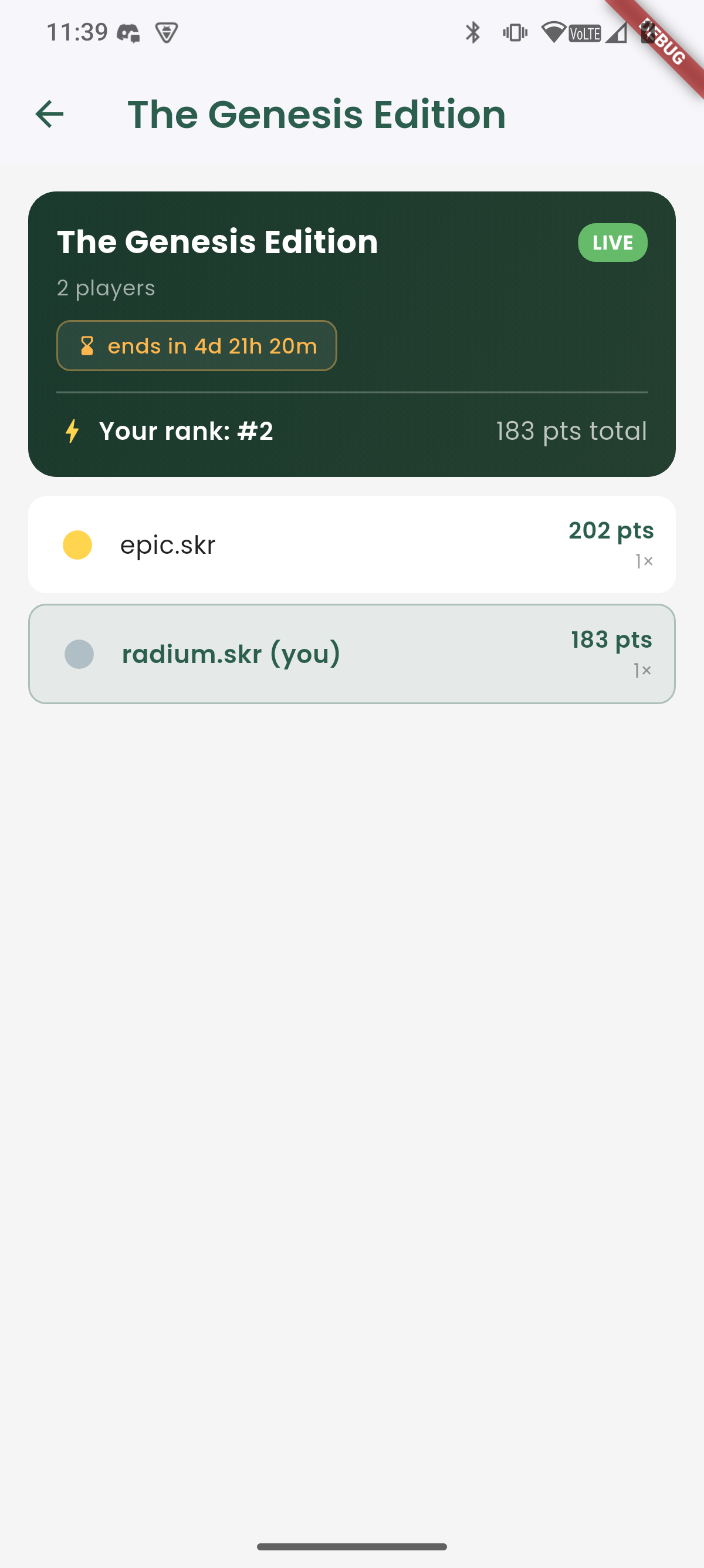 Flash Round leaderboard